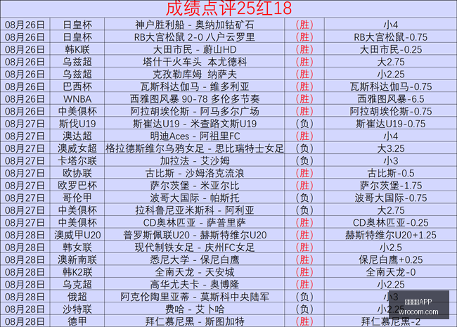 腾讯电竞新,赛事,战队巅峰对,开云体育APP,开云体育,开云app,体育客户端,开云娱乐